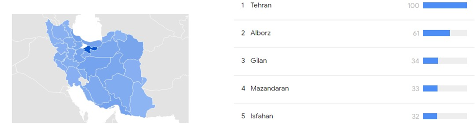 جستجوی کلید واژه مکانیکی